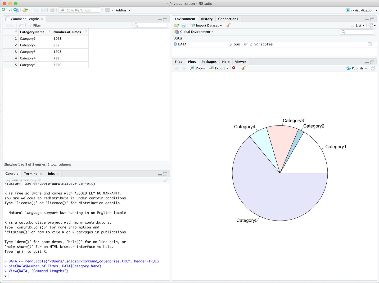 Spreadsheet Spreadsheet