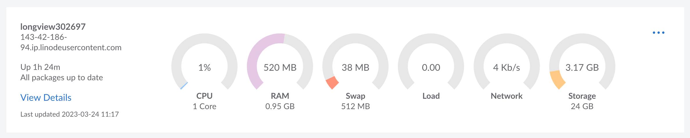 Screenshot of a Longview Client in the Cloud Manager Screenshot of a Longview Client in the Cloud Manager